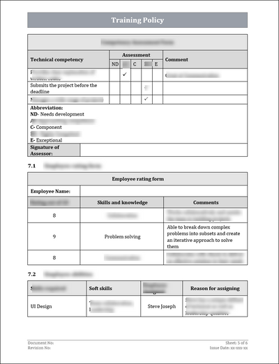 ISO 27001:2022 Documentation Toolkit