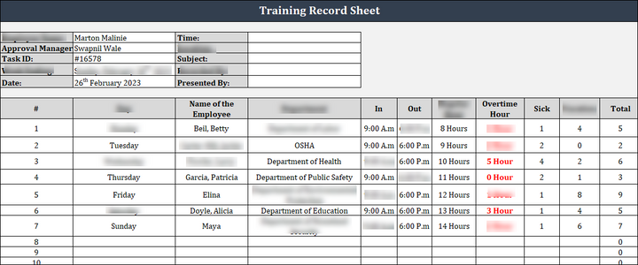 ISO 27001:2022 Documentation Toolkit