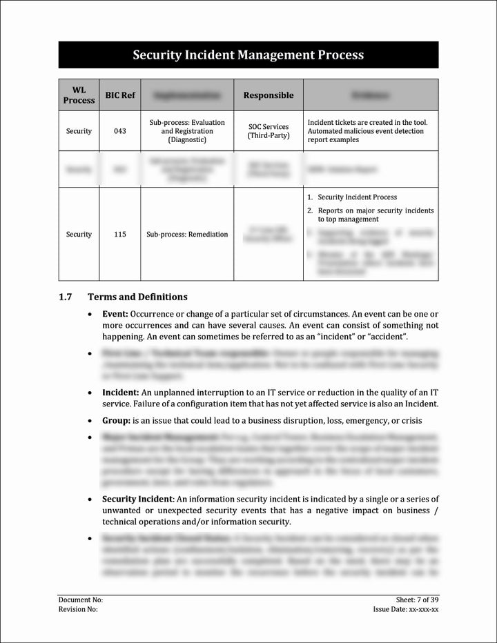 ISO 27001:2022-Security Incident Management Process Template