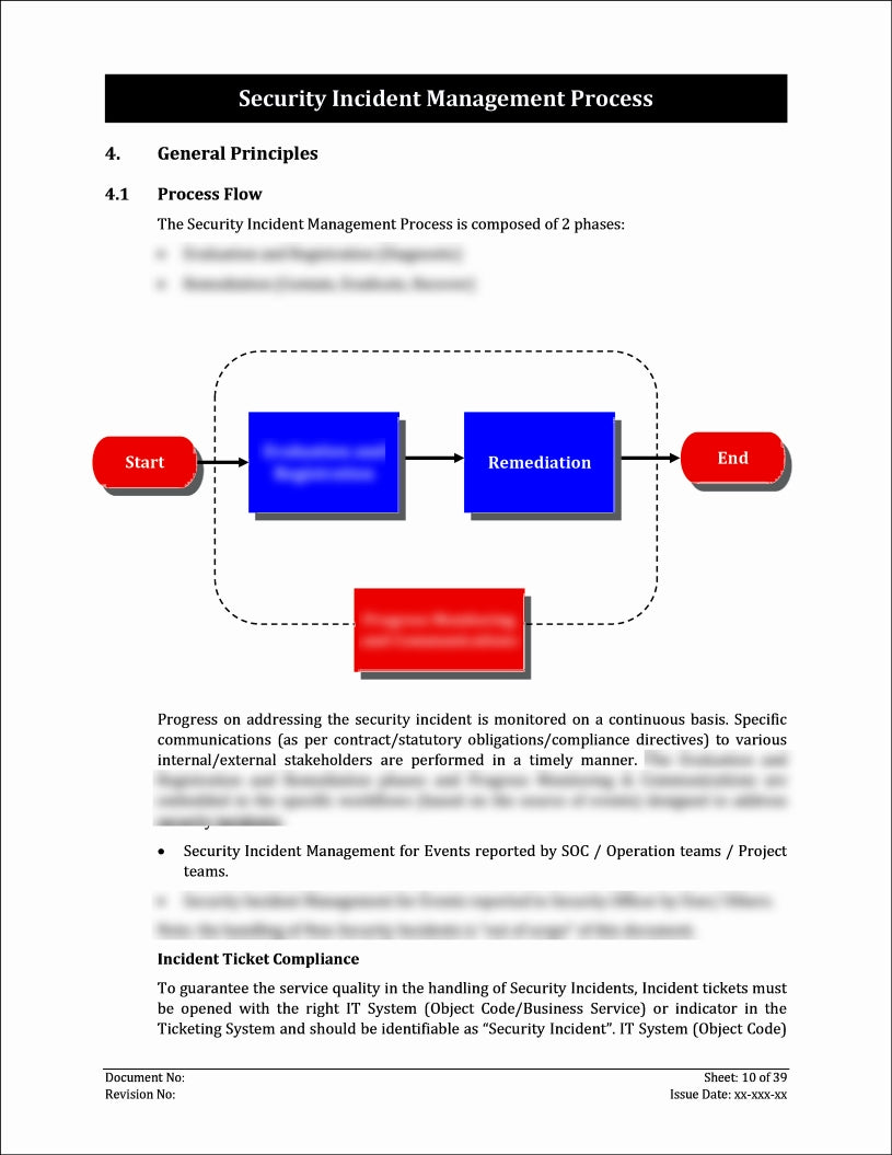 ISO 27001:2022-Security Incident Management Process Template