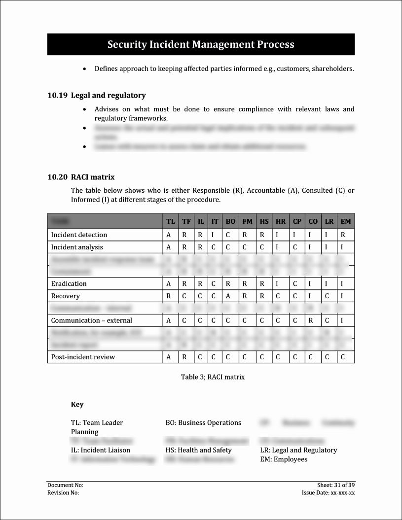 ISO 27001:2022-Security Incident Management Process Template