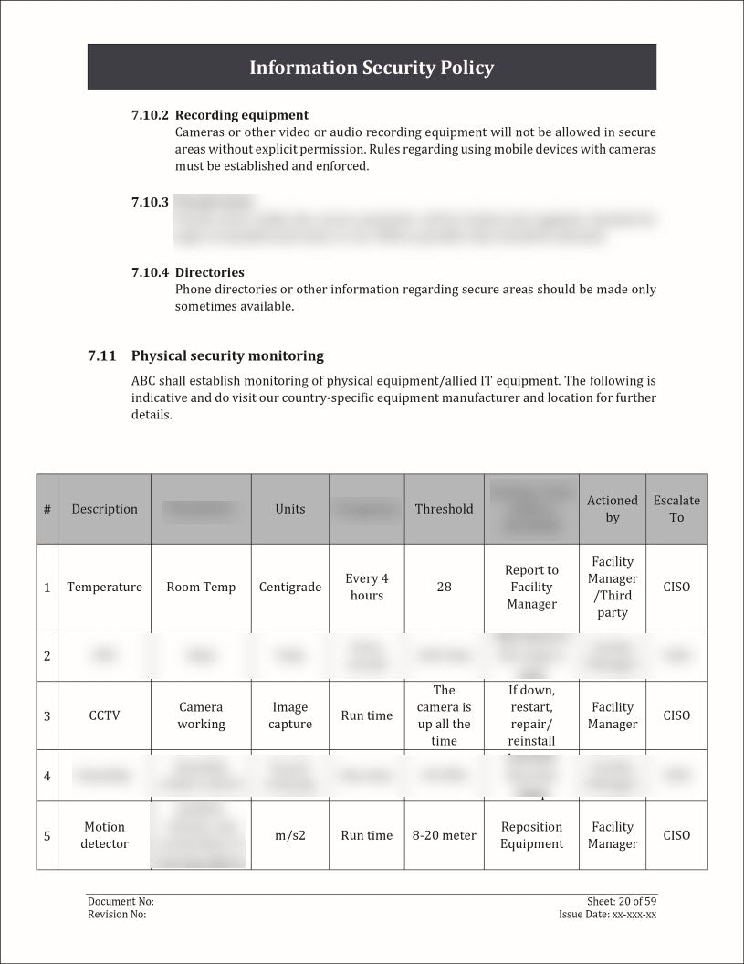 ISO 27001:2022 - Information Security Policy Template