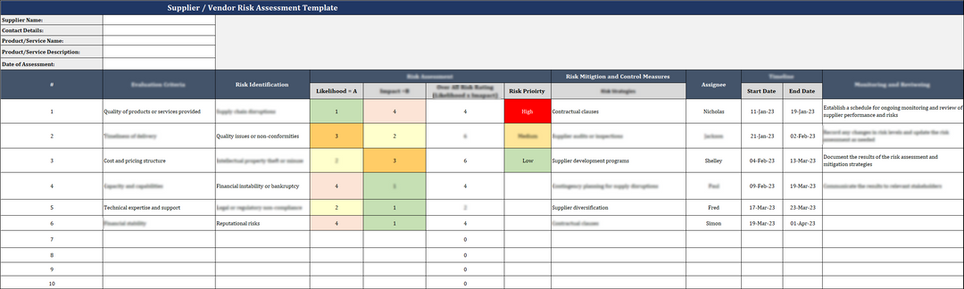 ISO 9001:QMS Supplier / Vendor Risk Assessment Template Template