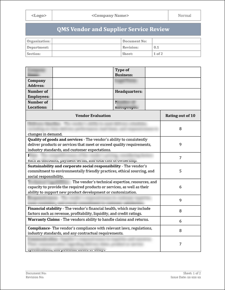 ISO 27001:2022 Documentation Toolkit