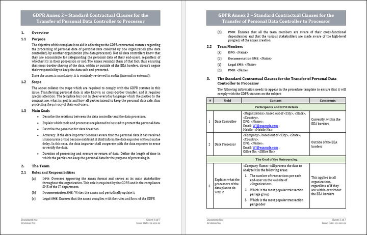 GDPR Annex 2 -Standard Contractual Clauses for the Transfer of Personal Data Controller to Processor Template