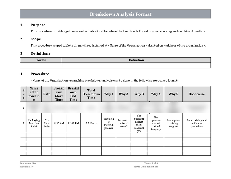 IMS Breakdown Analysis Report Template | Equipment Failure Analysis Fo ...