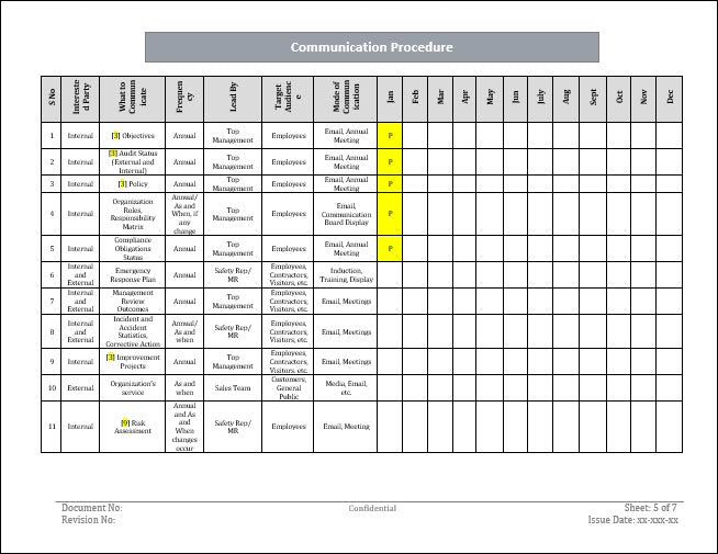 IMS Communication Procedure Template (Editable Word) – ISO Templates ...