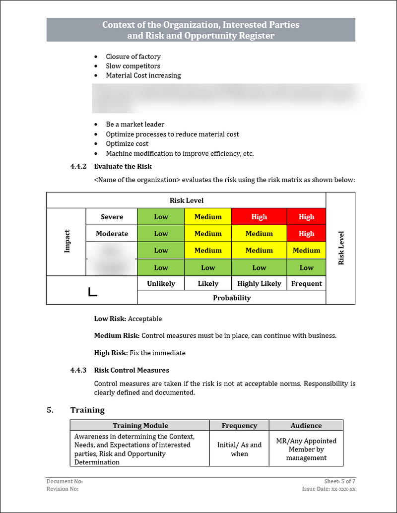 Context of the Organization and Interested Parties Template | IMS ISO ...