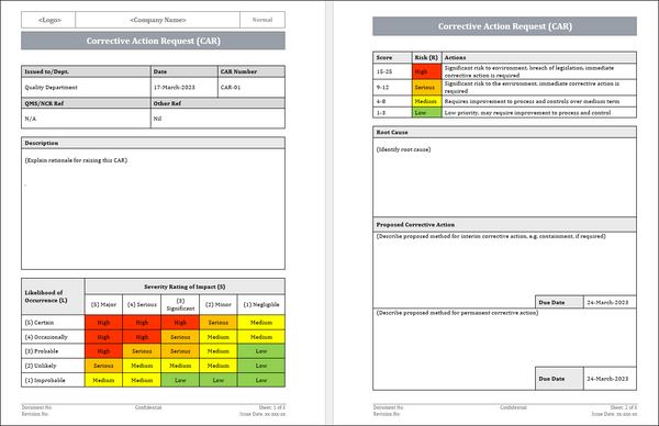 Corrective Action Request