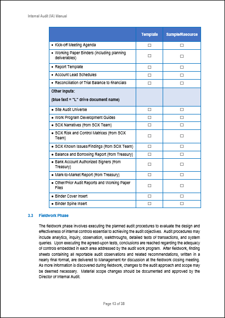 Audit Manual Example Internal Audit Manual – ISO Templates and Documents Download
