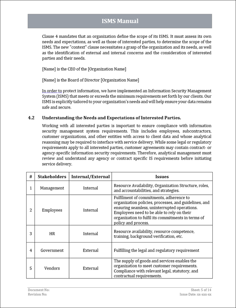 ISMS Manual - 27001:2022 – ISO Templates and Documents Download