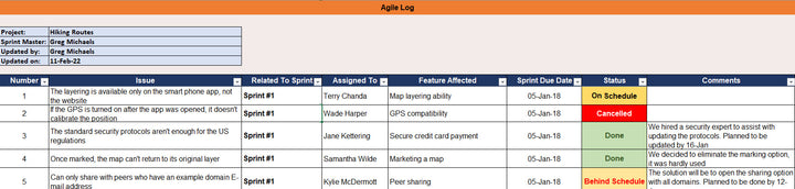 Agile log