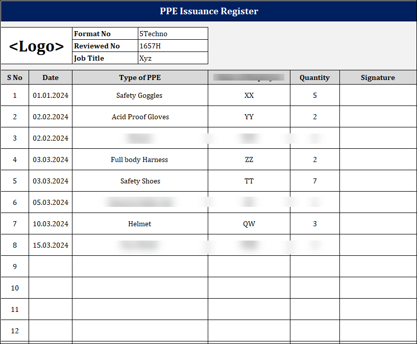 PPE Issuance Register Template | IMS Safety Record | ISO 45001 14001 9 ...