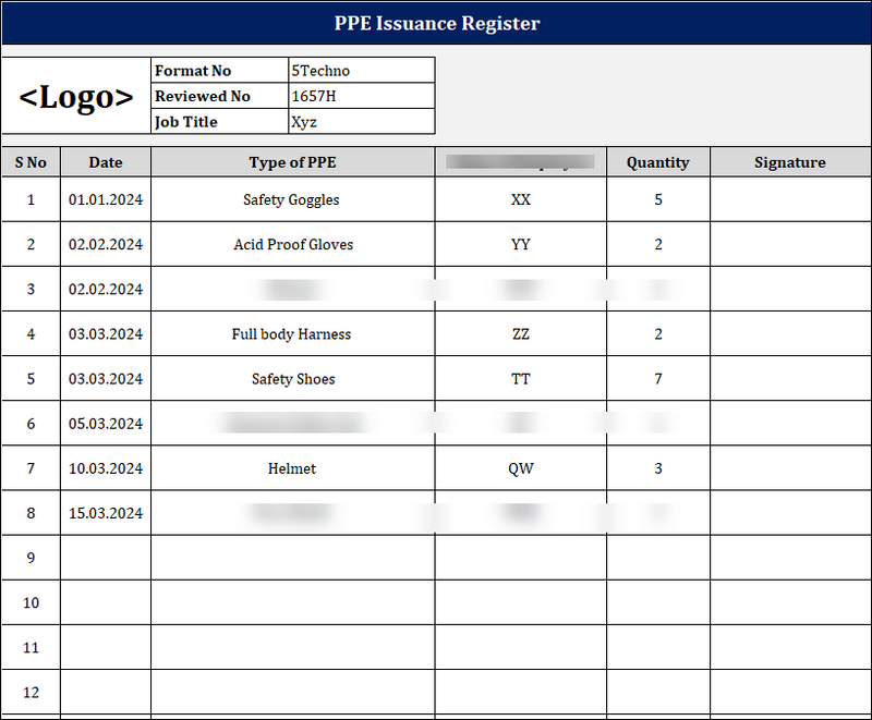 PPE Issuance Register Template | IMS Safety Record | ISO 45001 14001 9 ...
