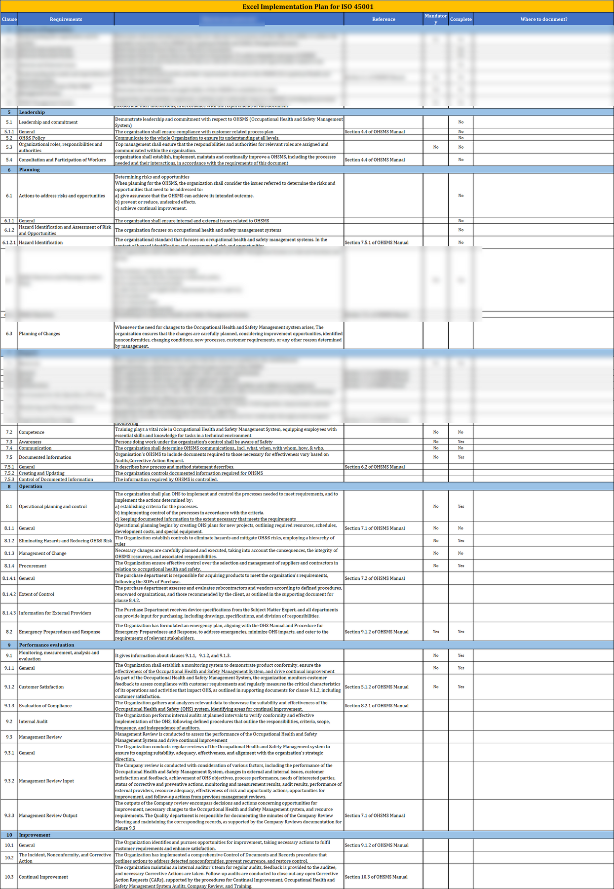 ISO 45001 Implementation plan Template – ISO Templates and Documents ...