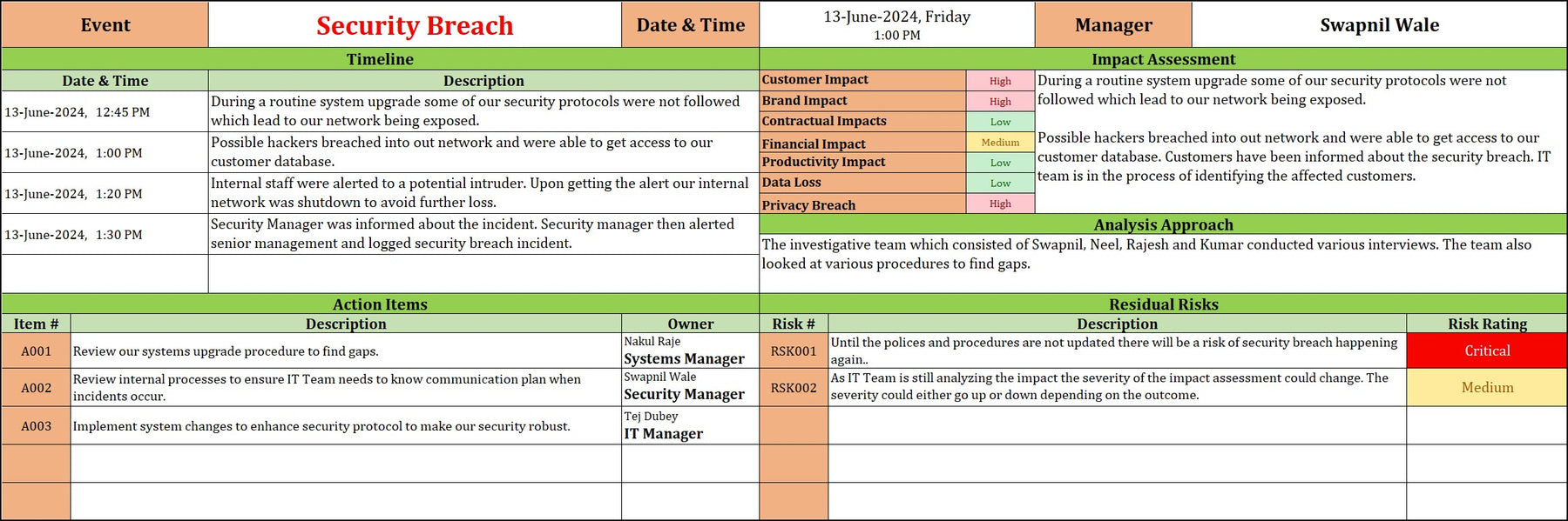 IMS Root Cause Analysis Excel Template (Editable Excel) – ISO Templates ...