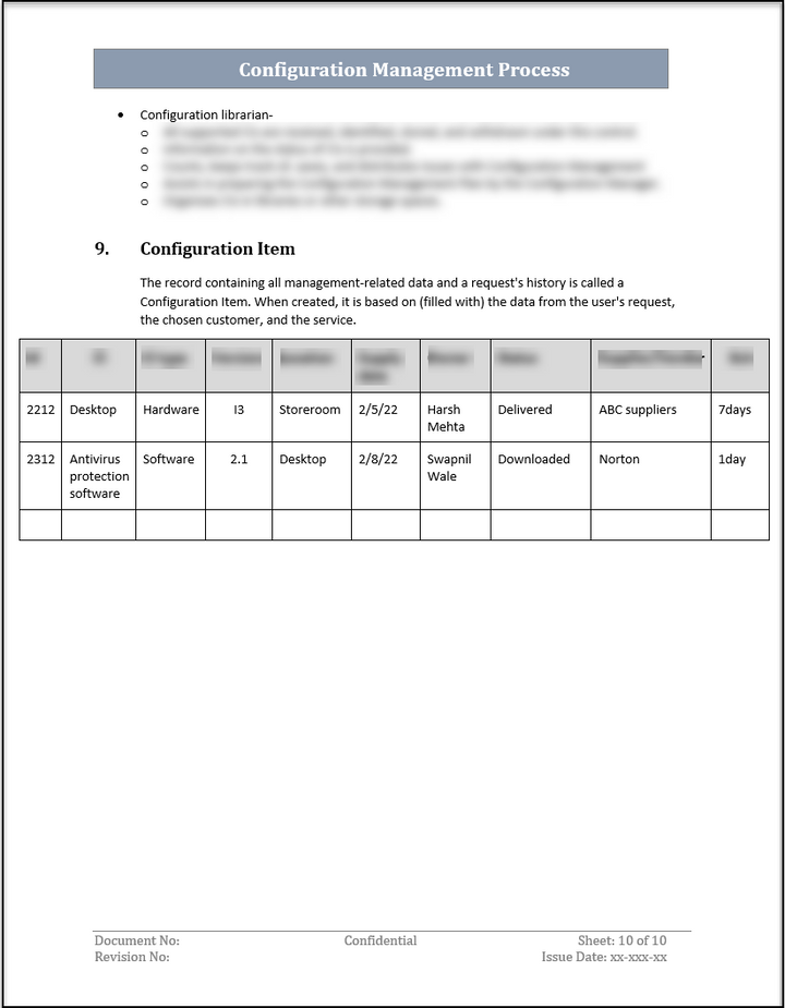 ISO 20000 Configuration Management Process Template