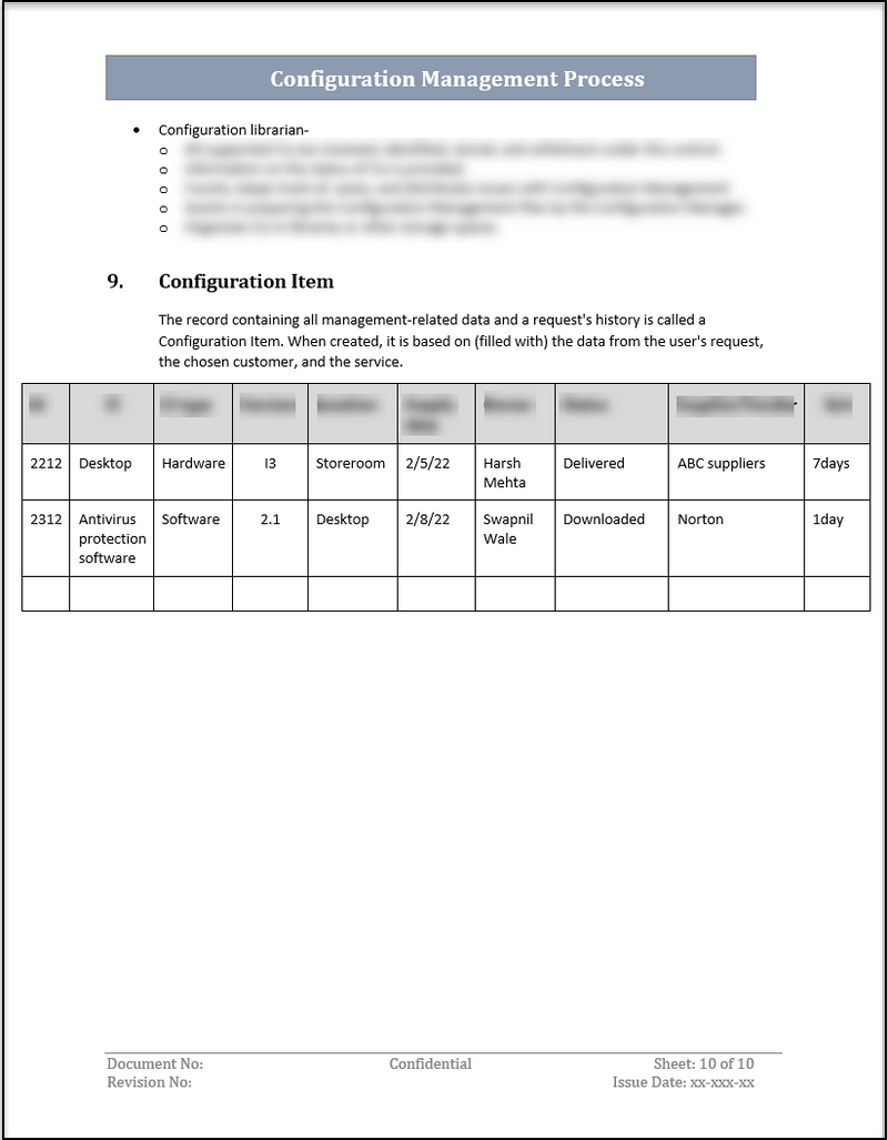 Configuration File Template ISO 20000 Configuration Management Process Template – ISO Templates and ...