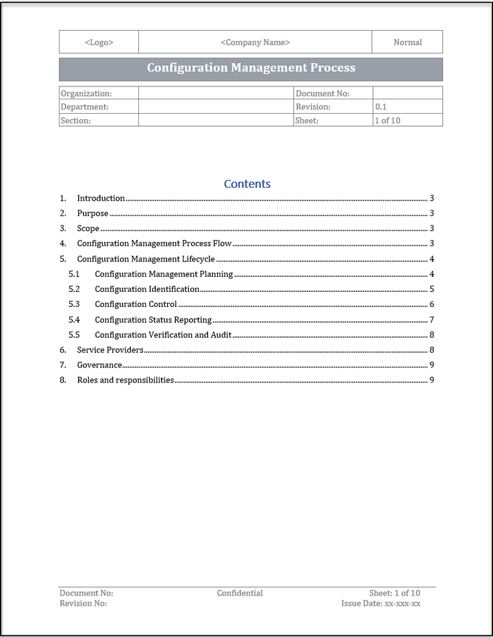 ISO 20000 Configuration Management Process Template