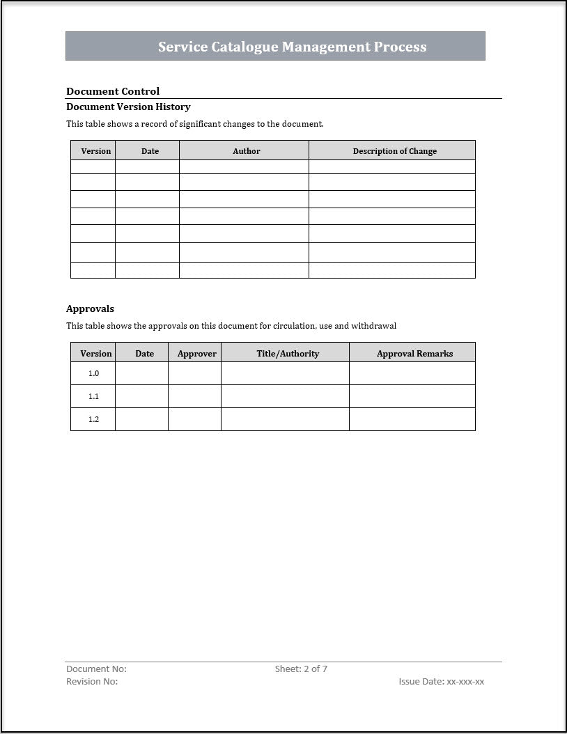 ISO 20000 Service Catalog Management Process Template