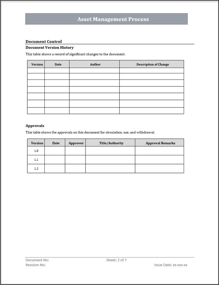 ISO 20000 Asset management Process Template