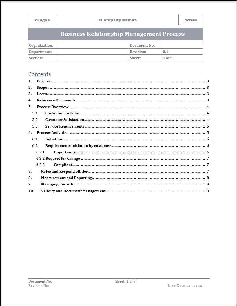 ISO 20000 Documentation Toolkit