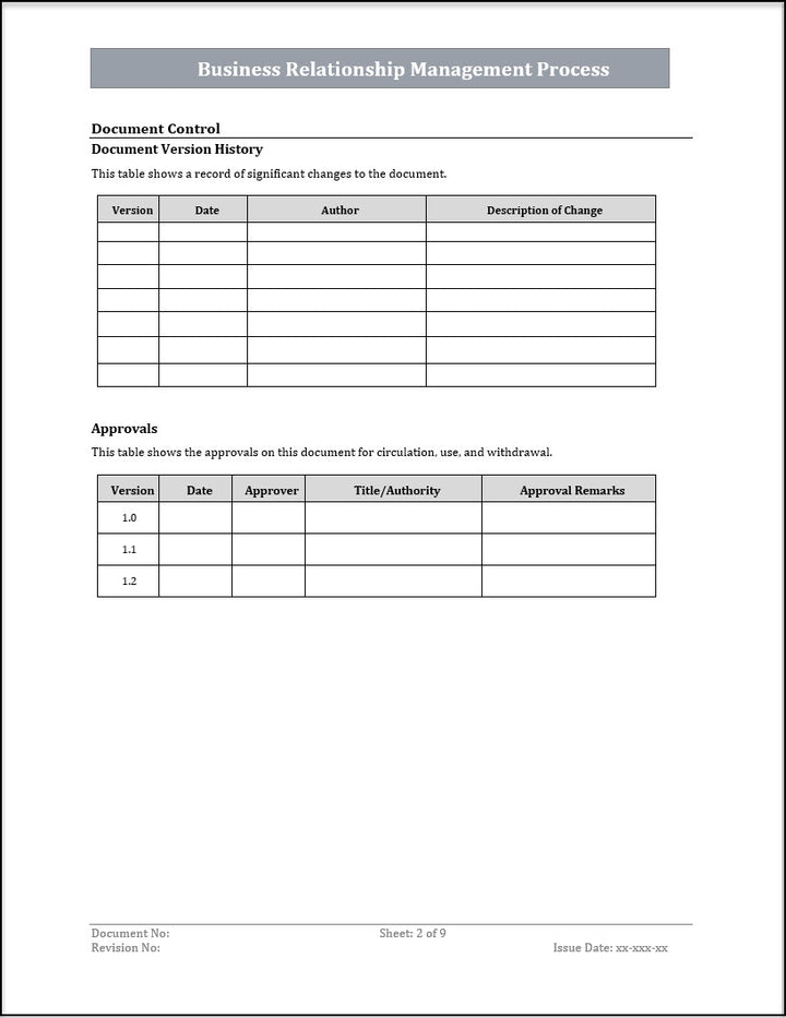 ISO 20000 Business Relationship Management Process Template