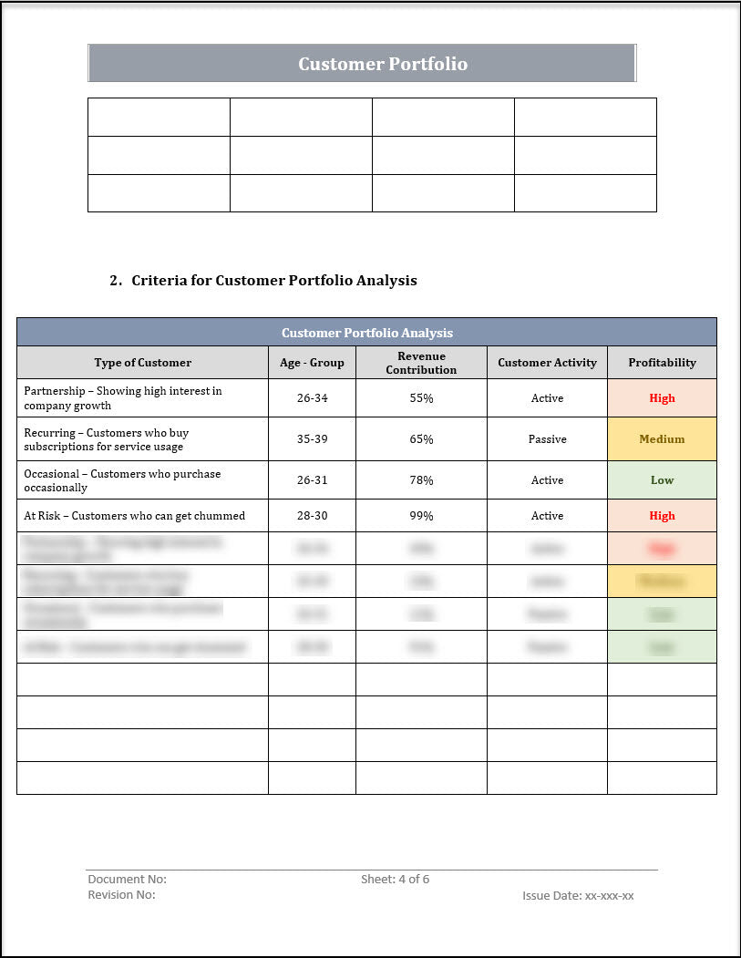 ISO 20000 Customer Portfolio Template