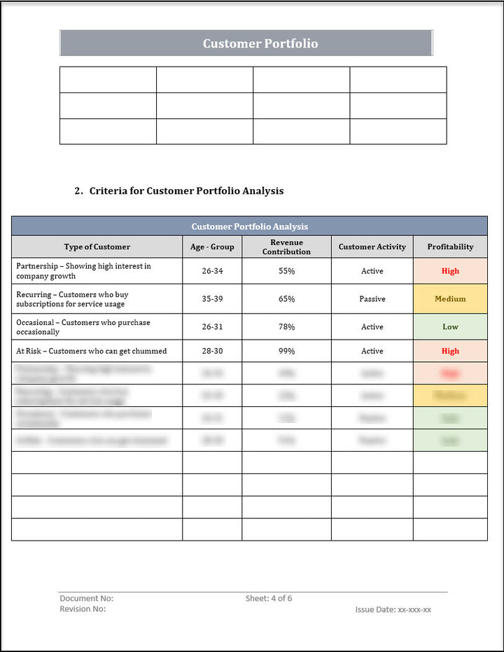 ISO 20000 Customer Portfolio Template