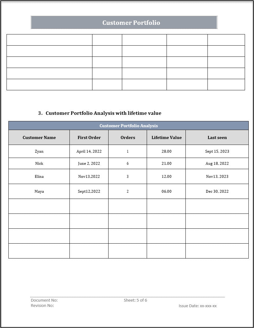 ISO 20000 Documentation Toolkit