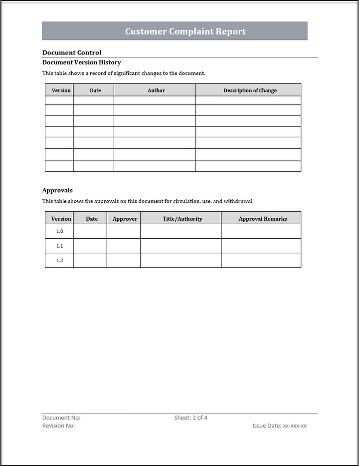 ISO 20000 Documentation Toolkit