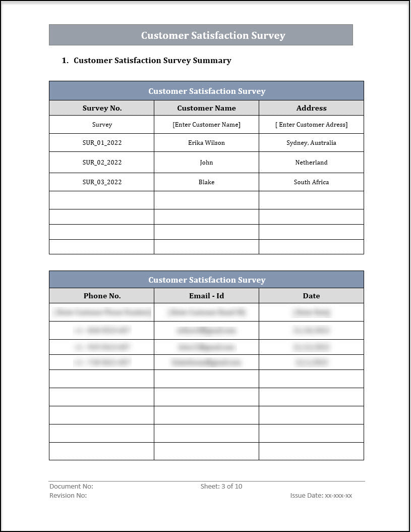 ISO 20000 Documentation Toolkit