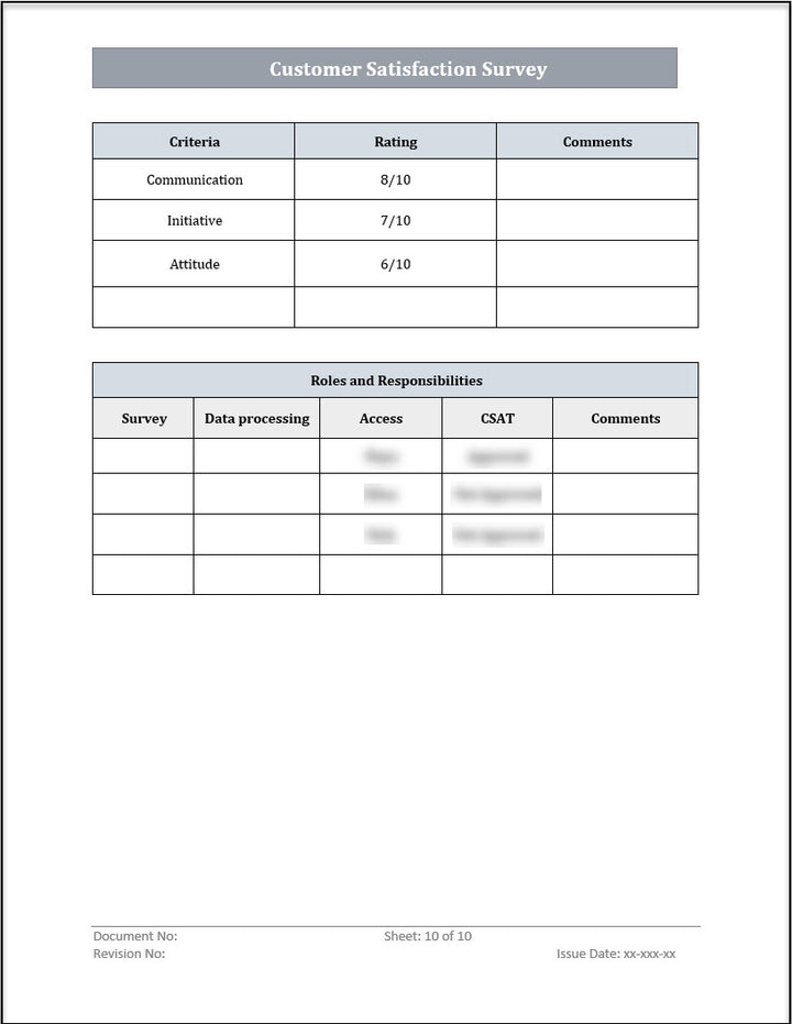 ISO 20000 Documentation Toolkit