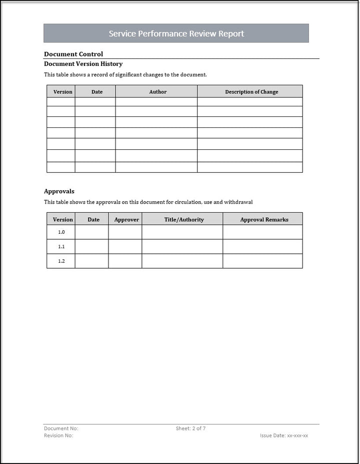 ISO 20000 Documentation Toolkit