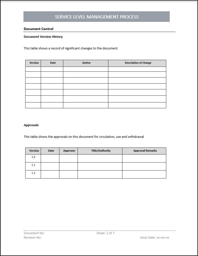 ISO 20000 Service Level Management Process Template