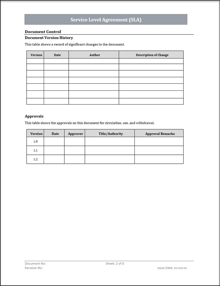 ISO 20000 Documentation Toolkit