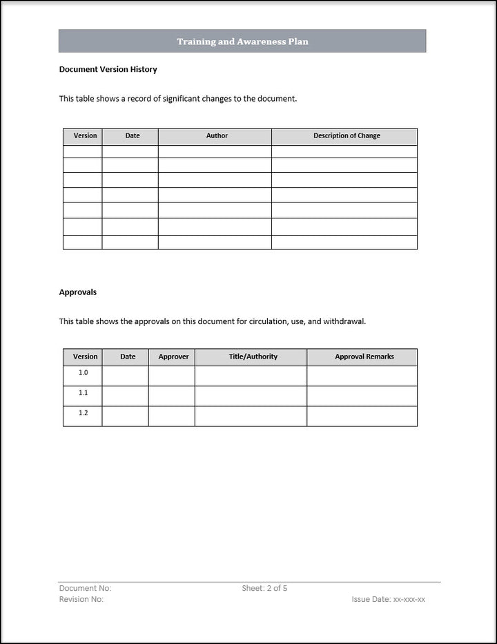 ISO 20000 Documentation Toolkit