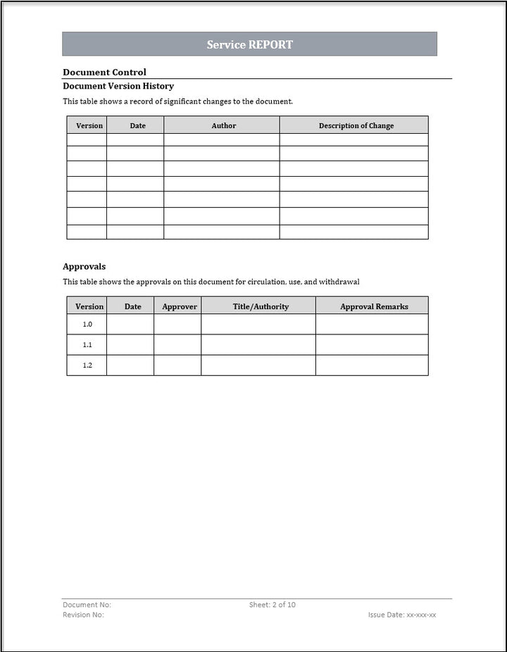 ISO 20000 Documentation Toolkit