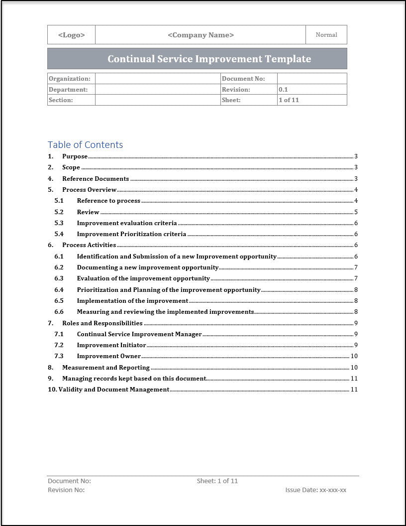 ISO 20000 Documentation Toolkit