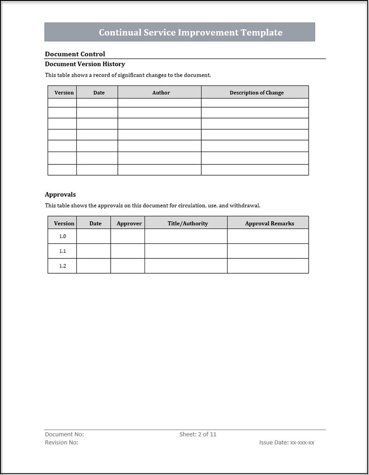 ISO 20000 Continual Service Improvement Process Template