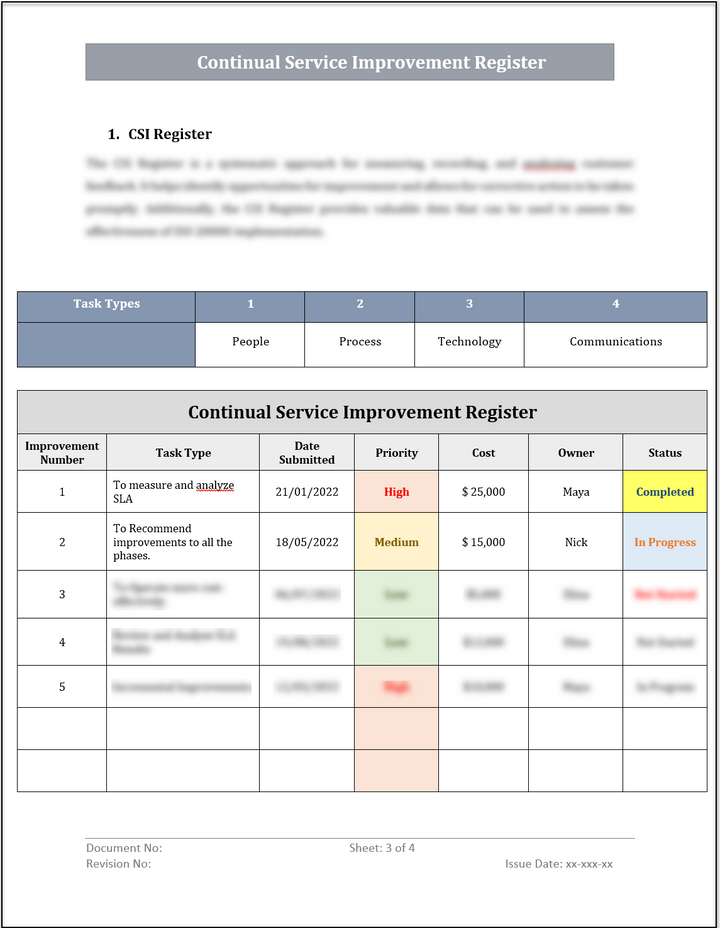 ISO 20000 Continual Service Improvement Register Template