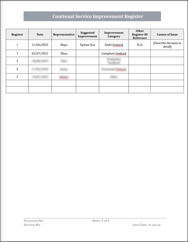 ISO 20000 Continual Service Improvement Register Template