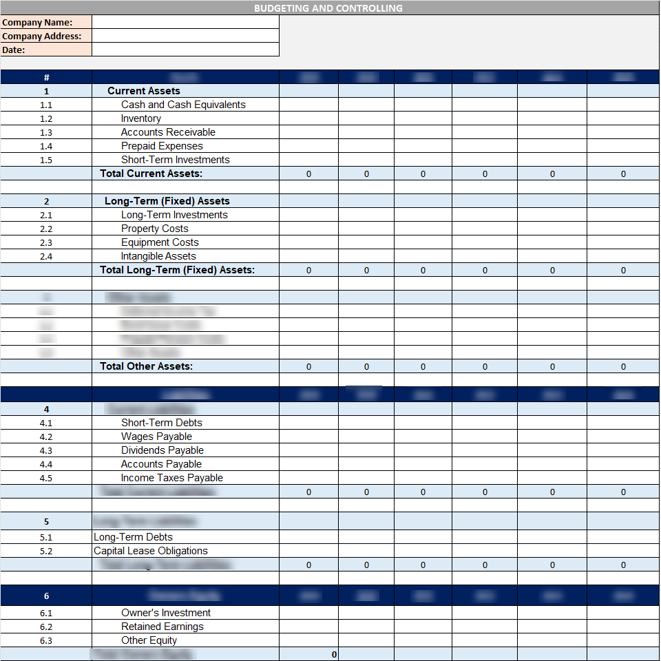 ISO 20000 Documentation Toolkit