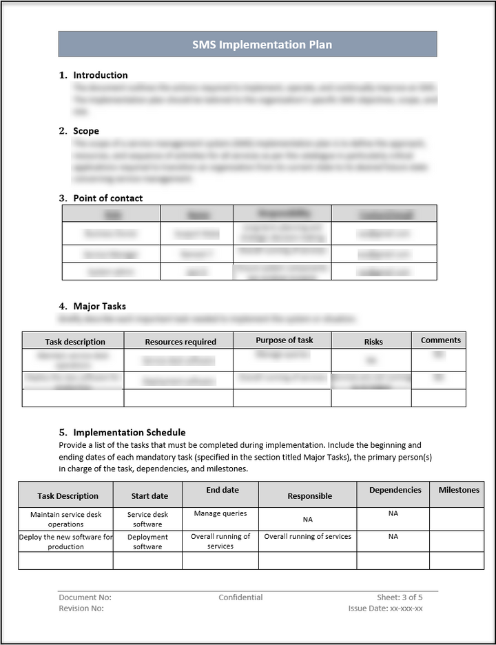 ISO 20000 SMS Implementation Plan Template