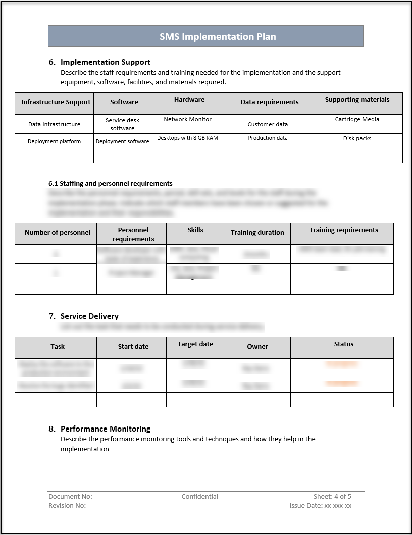 ISO 20000 SMS Implementation Plan Template