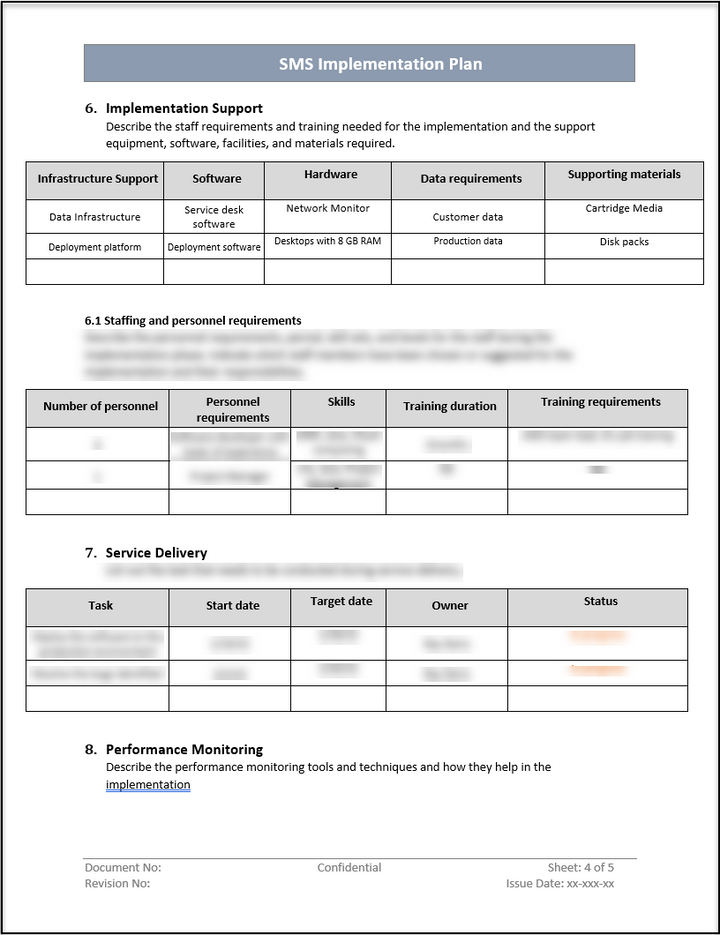 ISO 20000 SMS Implementation Plan Template