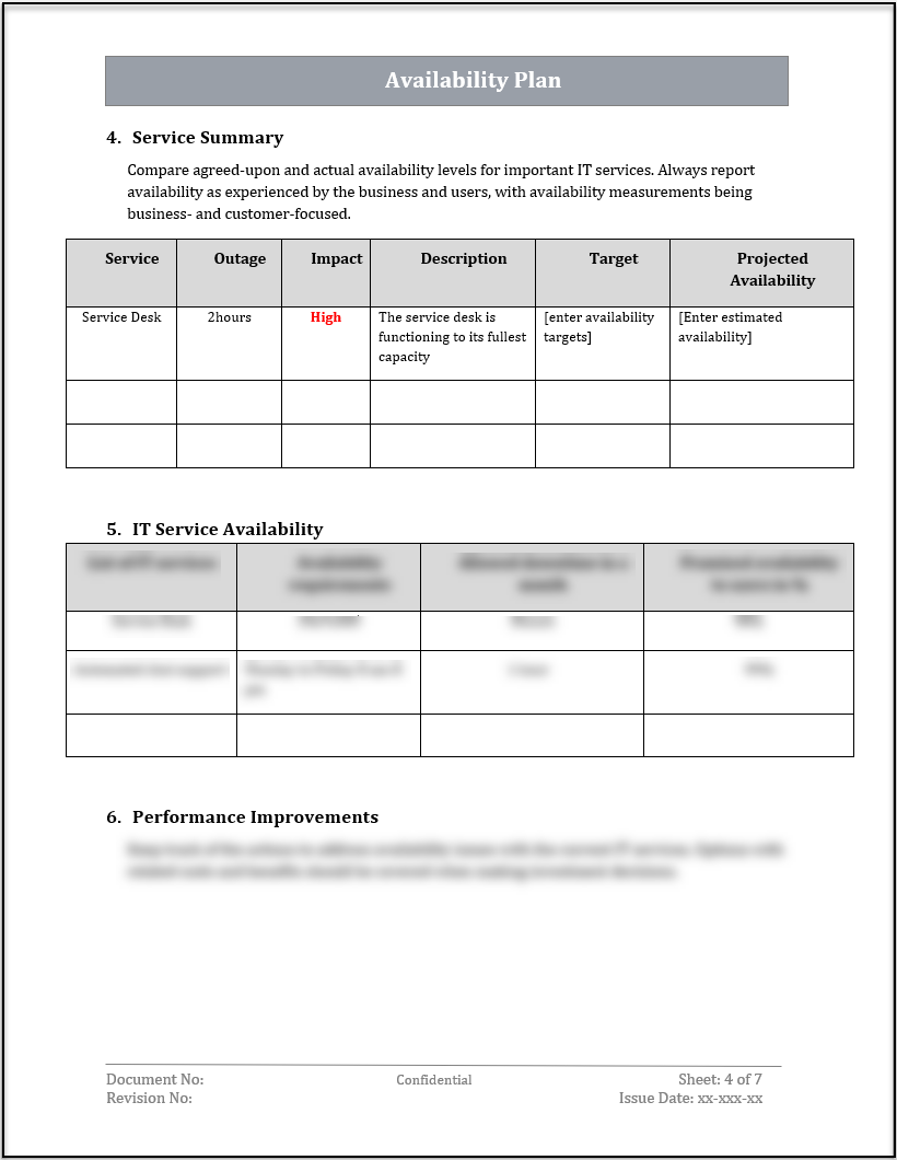 ISO 20000 Availability Plan Template