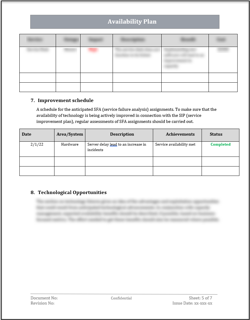 ISO 20000 Availability Plan Template