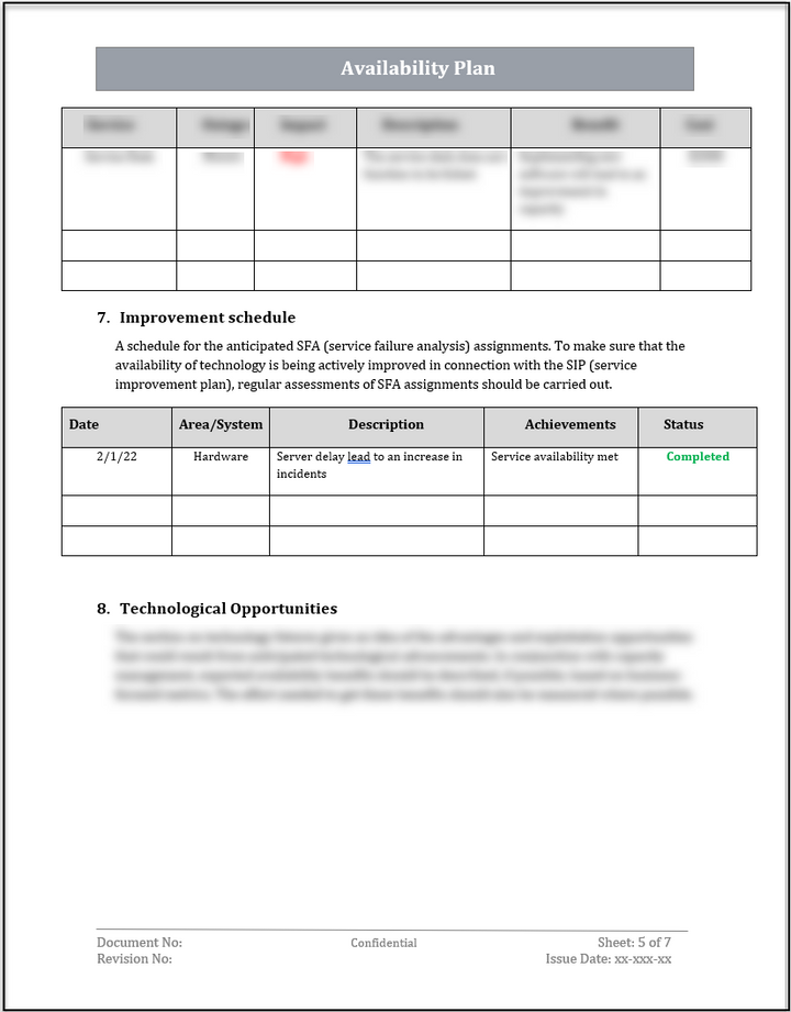 ISO 20000 Availability Plan Template