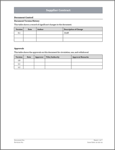 ISO 20000 Supplier Contract Template